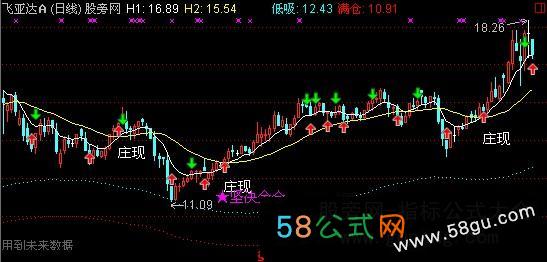 点击浏览下一页